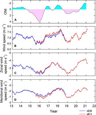 Response of planktonic foraminifera to seasonal and interannual hydrographic changes: Sediment trap record from the northern South China Sea